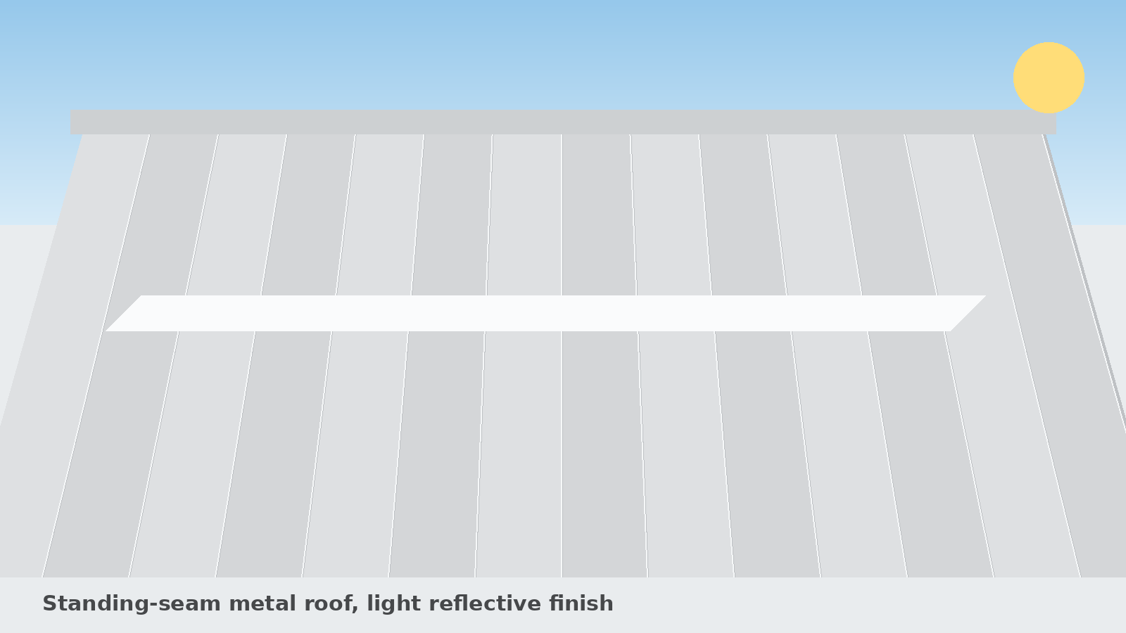 Standing-seam metal roof with a light reflective finish under a clear sky